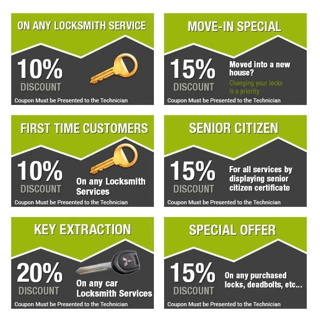 Lansdowne PA Locksmith Store Lansdowne, PA 610-850-0223 - coupon-image