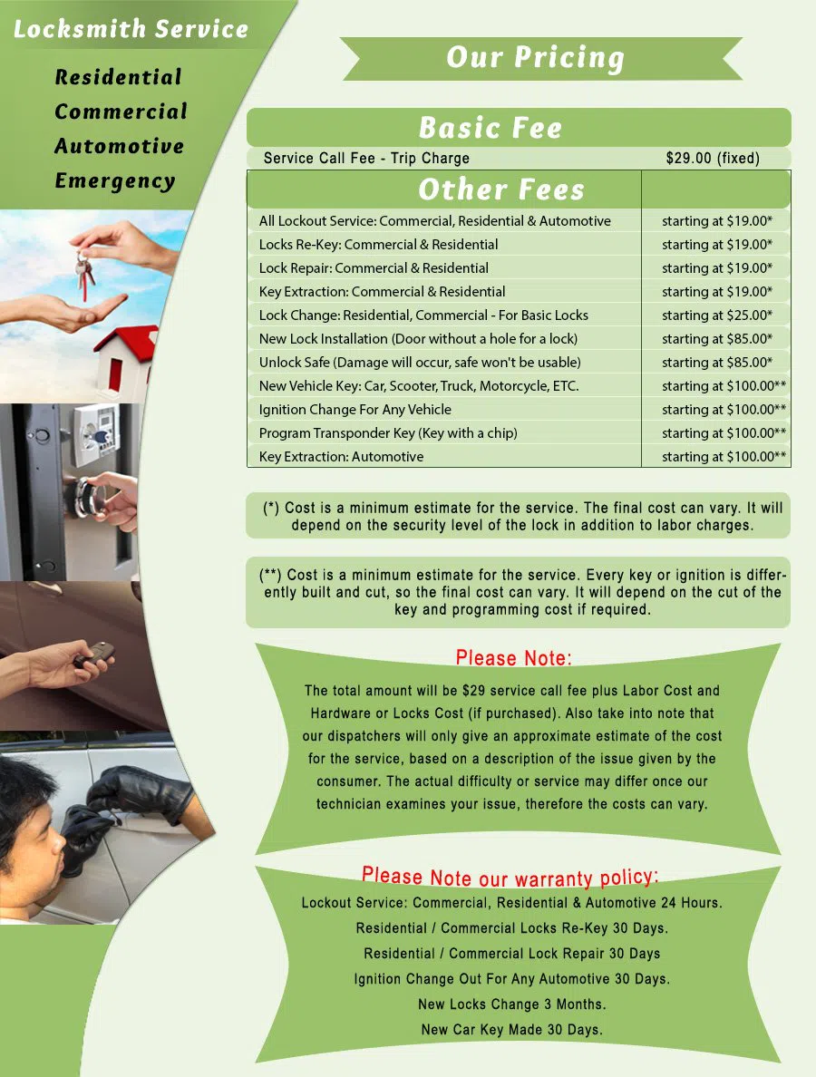 Lansdowne PA Locksmith Store Lansdowne, PA 610-850-0223